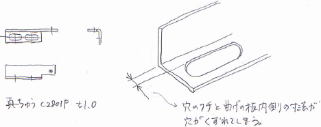 センサブラケット（真鍮板 C2801P t1.0）の図面・曲げ加工の位置・寸法