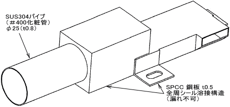 SPCC| 0.5{25 SUS304pCv oL[mYpSV[nڕi T}